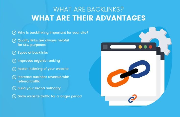 backlink Strategies