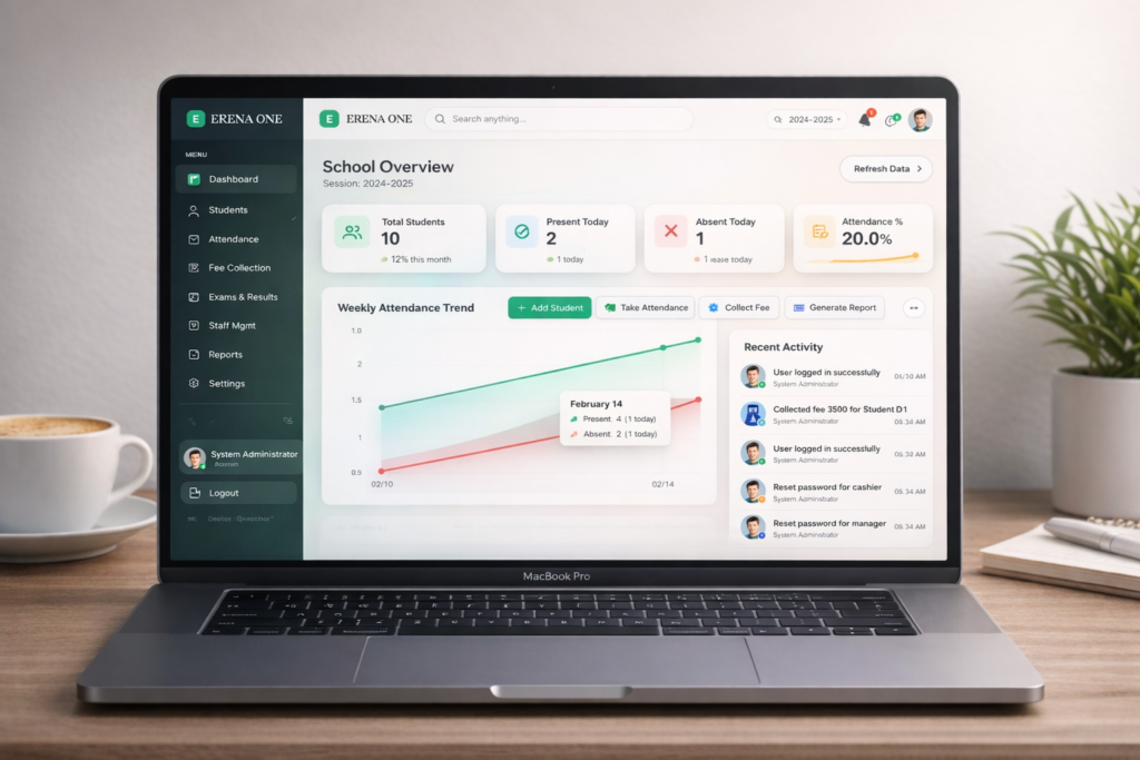 Digitalerena softwares